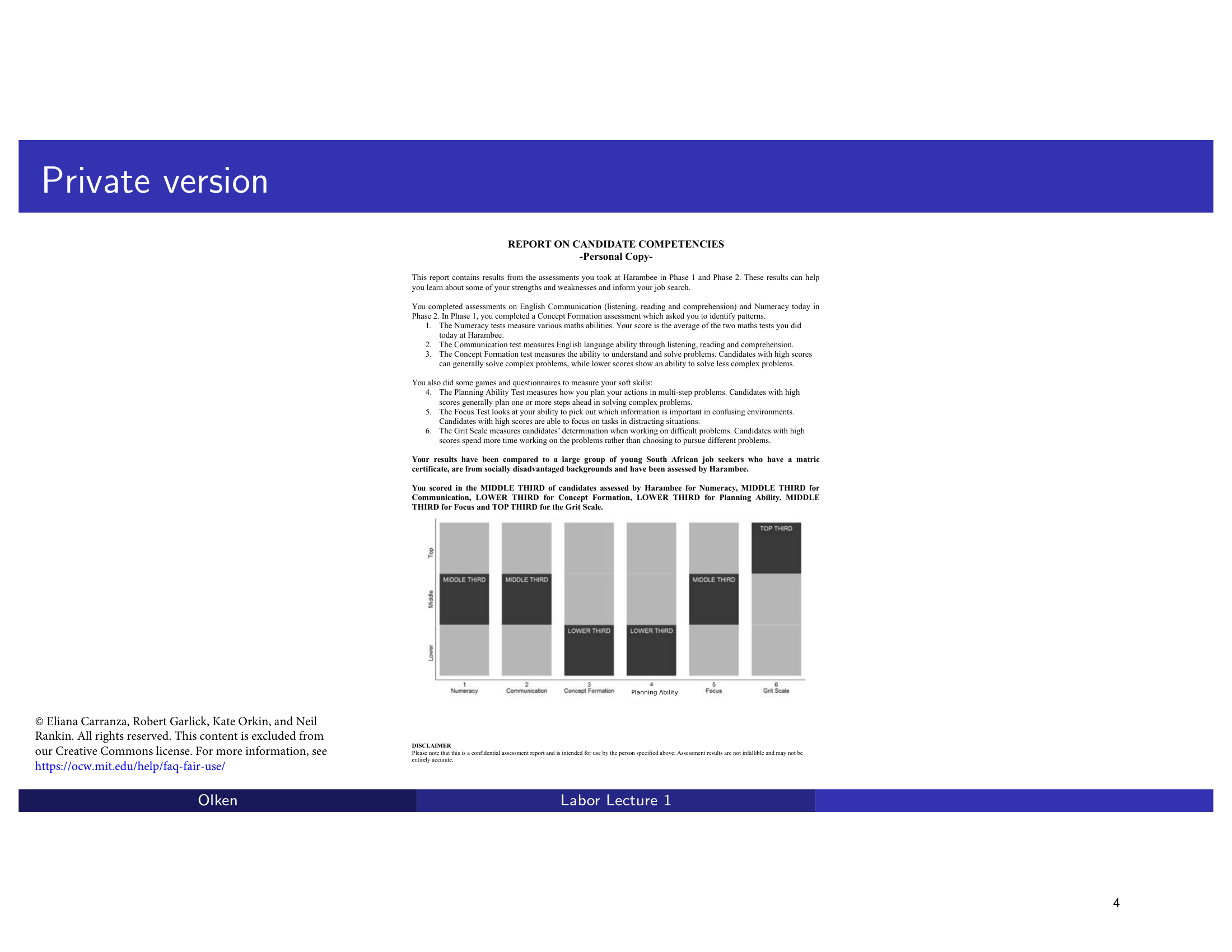 Before: Original slide 4 — private certificate report with basic chart