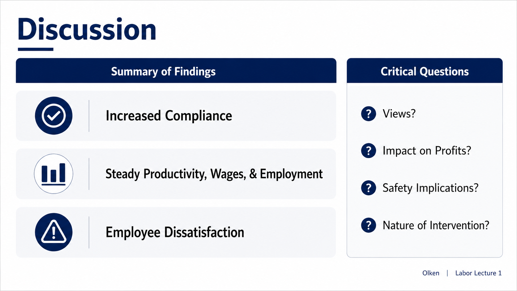 After: Redesigned slide 18 with structured discussion layout
