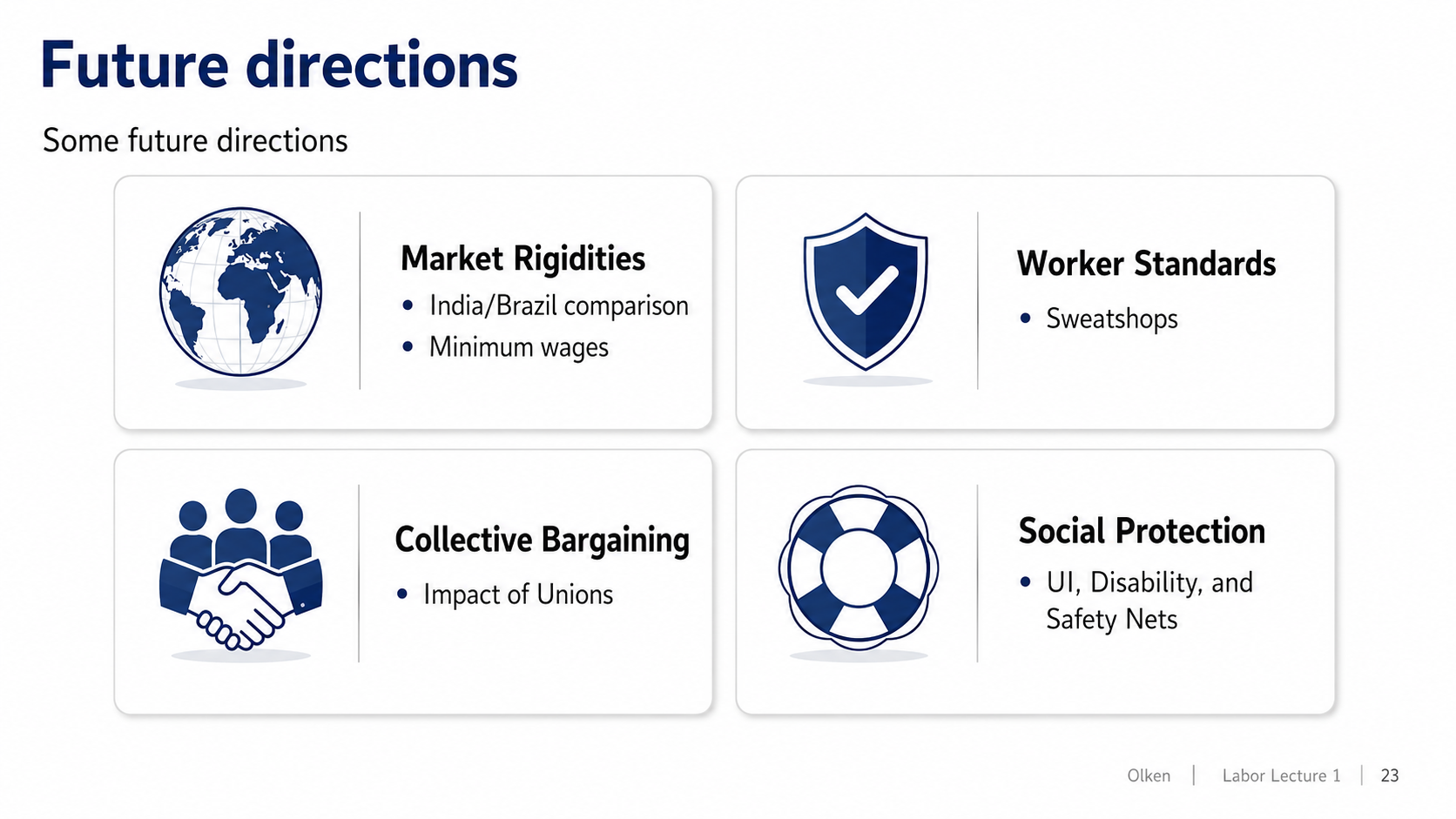 After: Redesigned slide 23 with categorized future directions