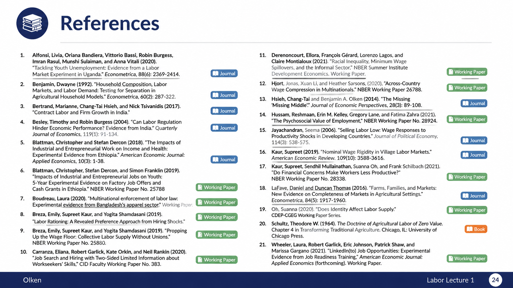 After: Redesigned slide 24 with clean reference list