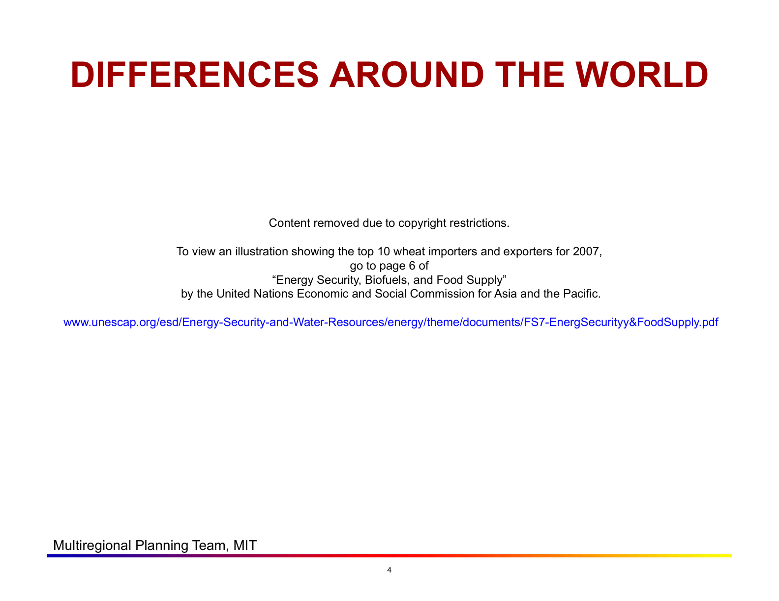 Before: Original slide 4 — global wheat trade text reference