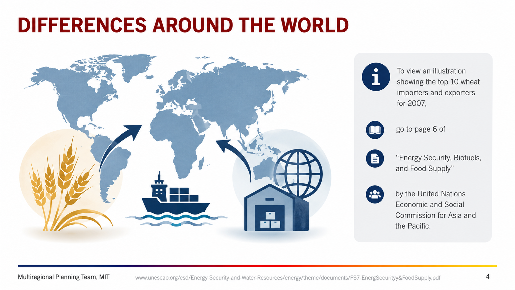 After: Redesigned slide 4 with global visual context