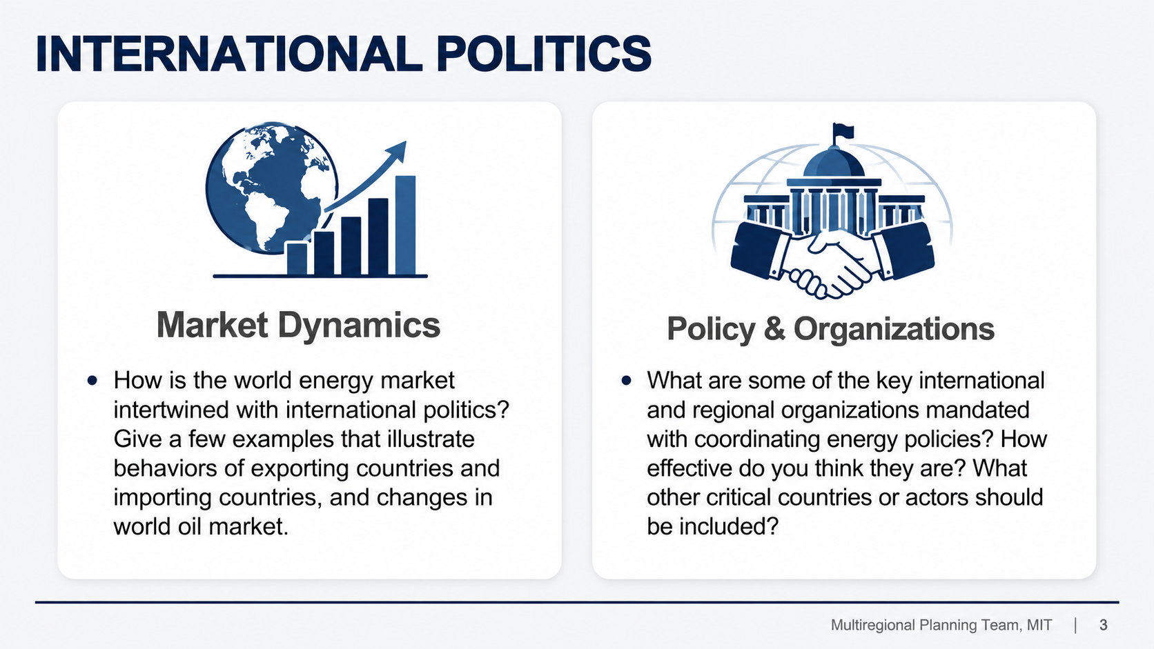 After: Redesigned slide 3 with structured international politics questions