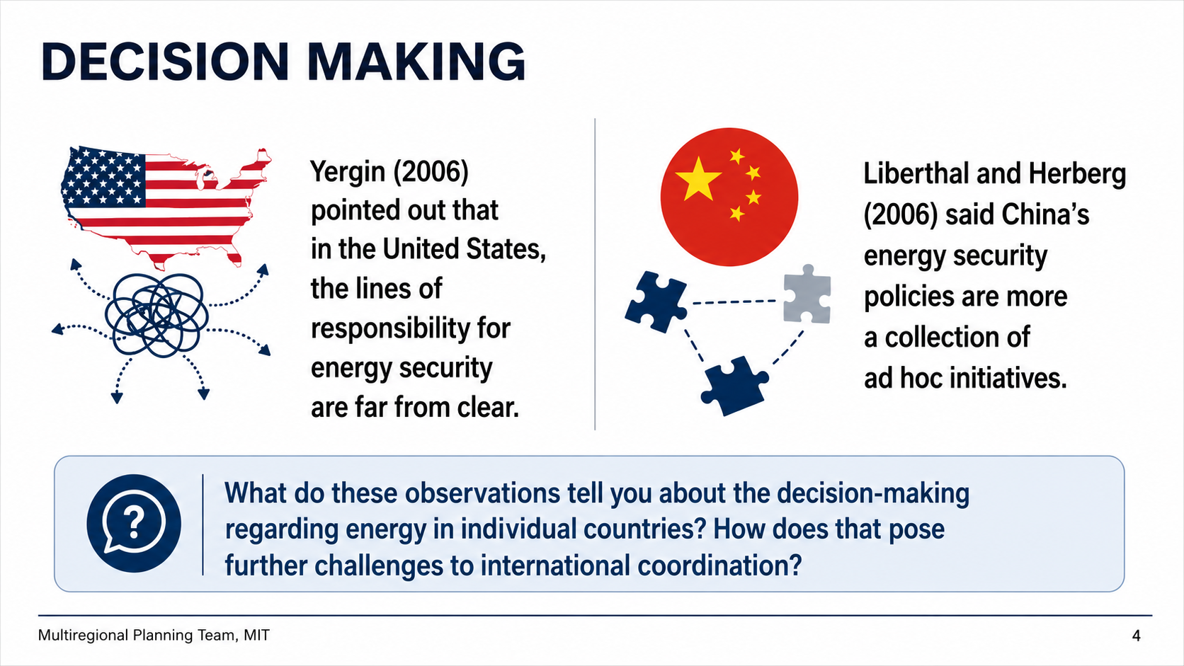 After: Redesigned slide 4 with contrasting viewpoints and clear question