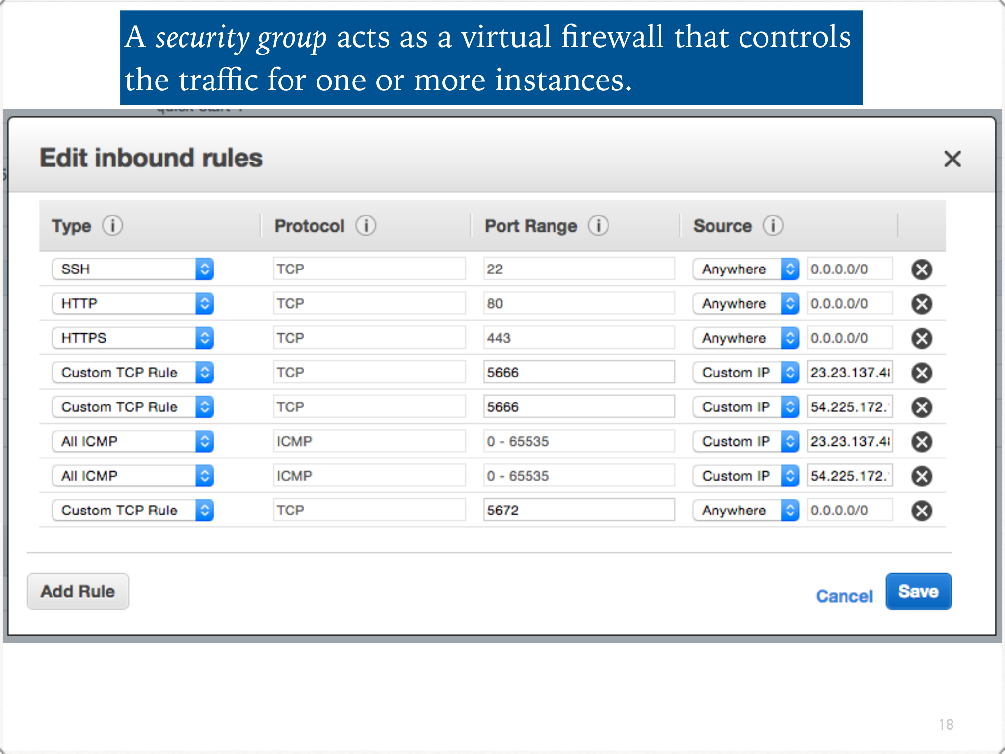Before: Raw AWS inbound rules screenshot