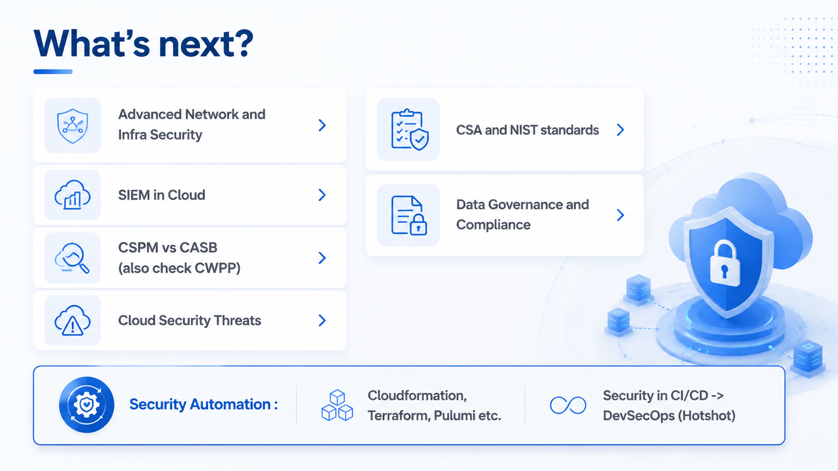 After: Topic card grid plus DevSecOps automation bar