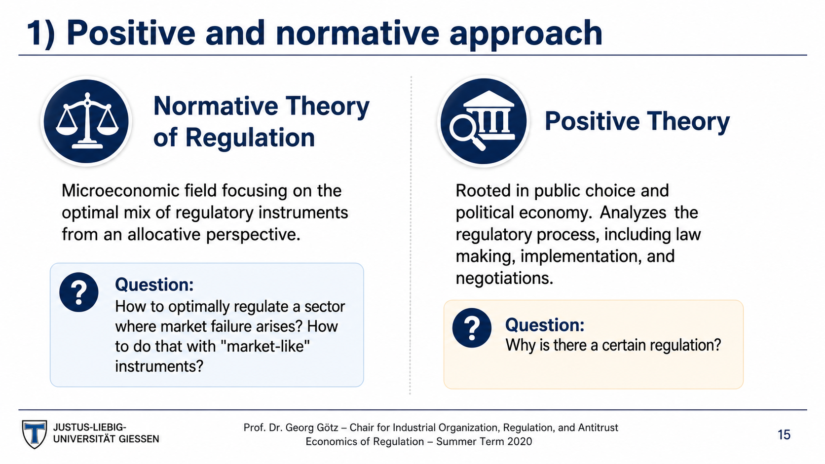 After: Redesigned slide with clear distinction between approaches