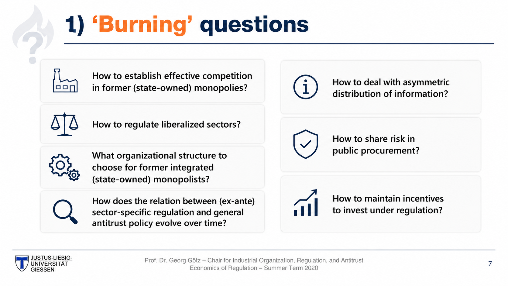 After: Redesigned slide with visually separated, scannable questions