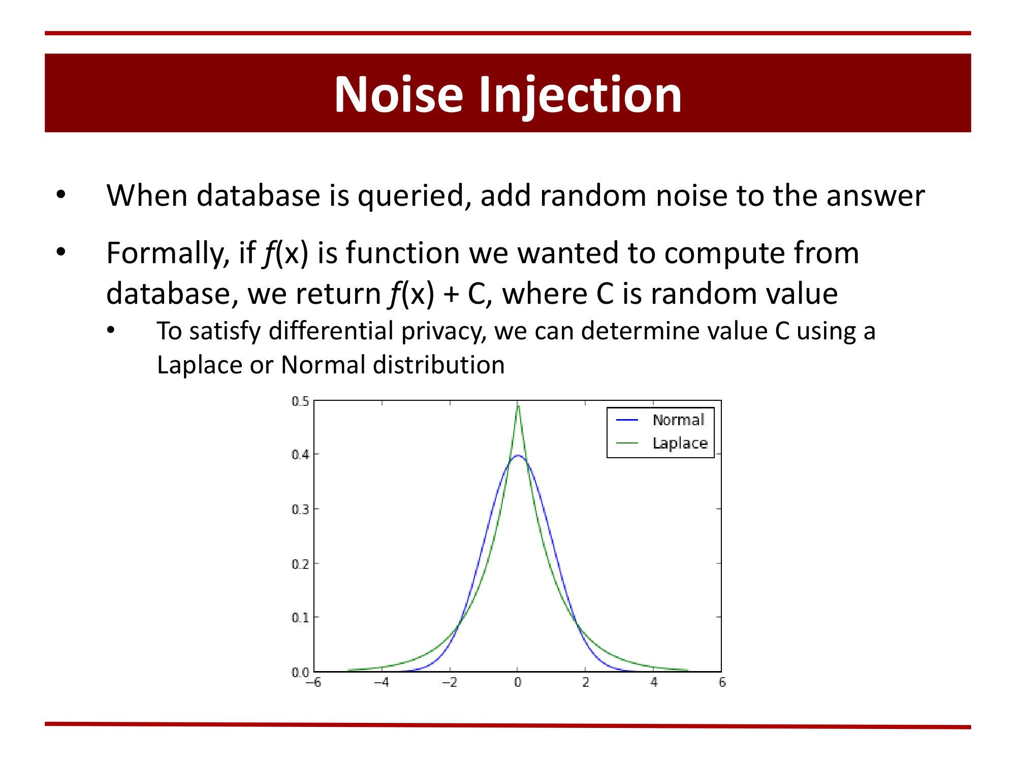 Before: Original slide 22 — text with small embedded matplotlib chart