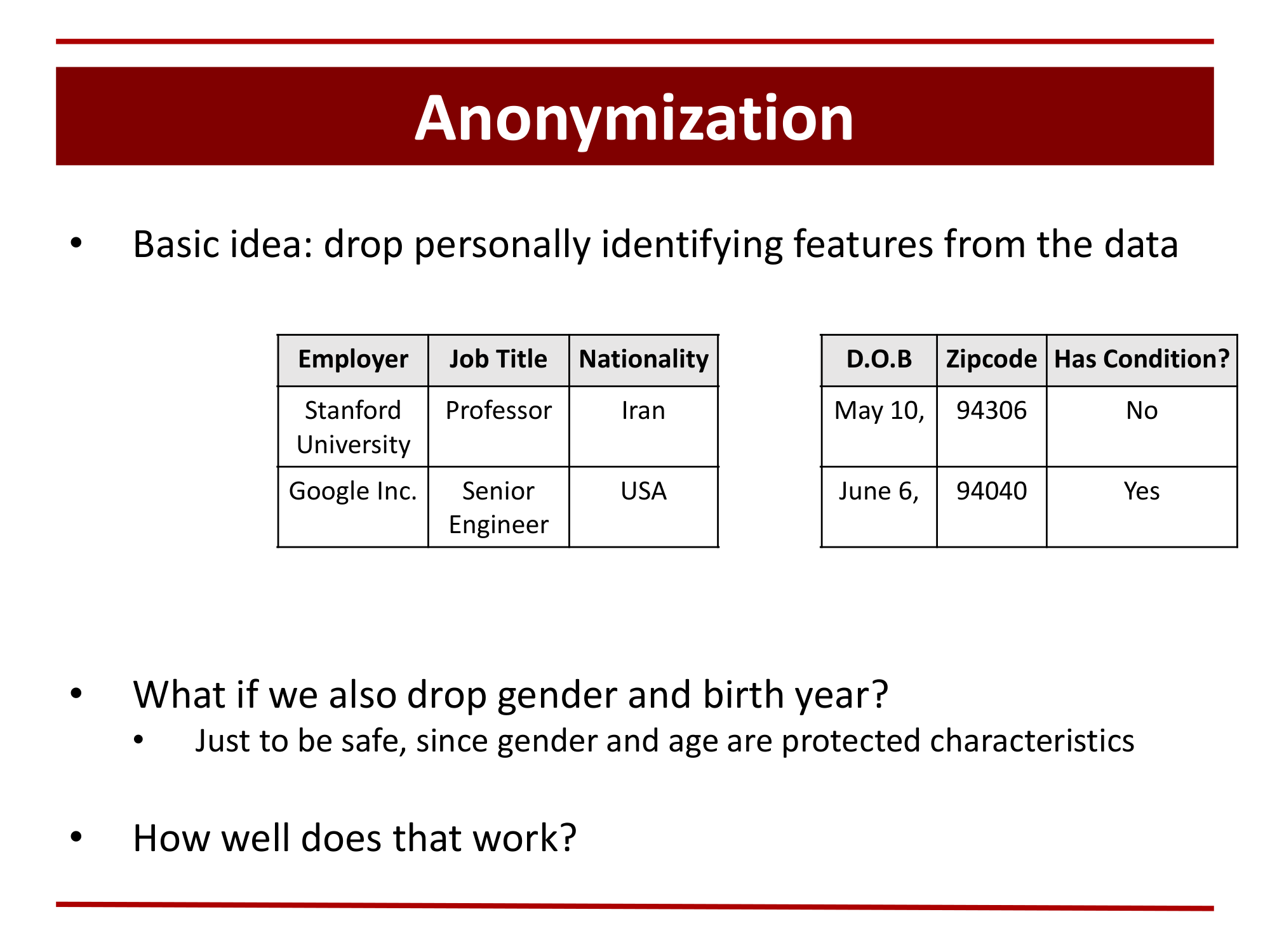 Before: Original slide 6 — small data tables with surrounding bullet text