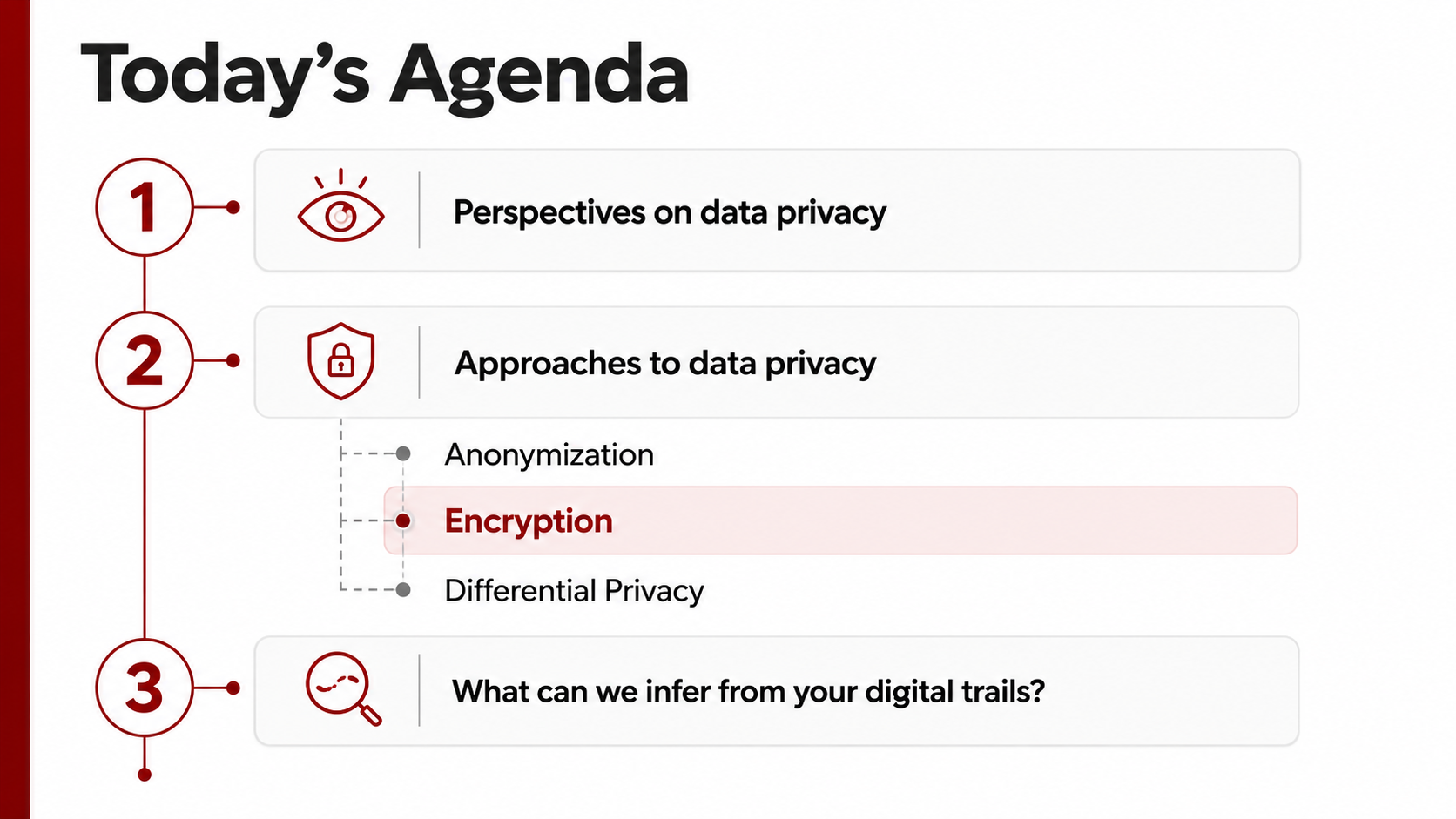 After: Redesigned slide 12 — section transition with visual progress marker