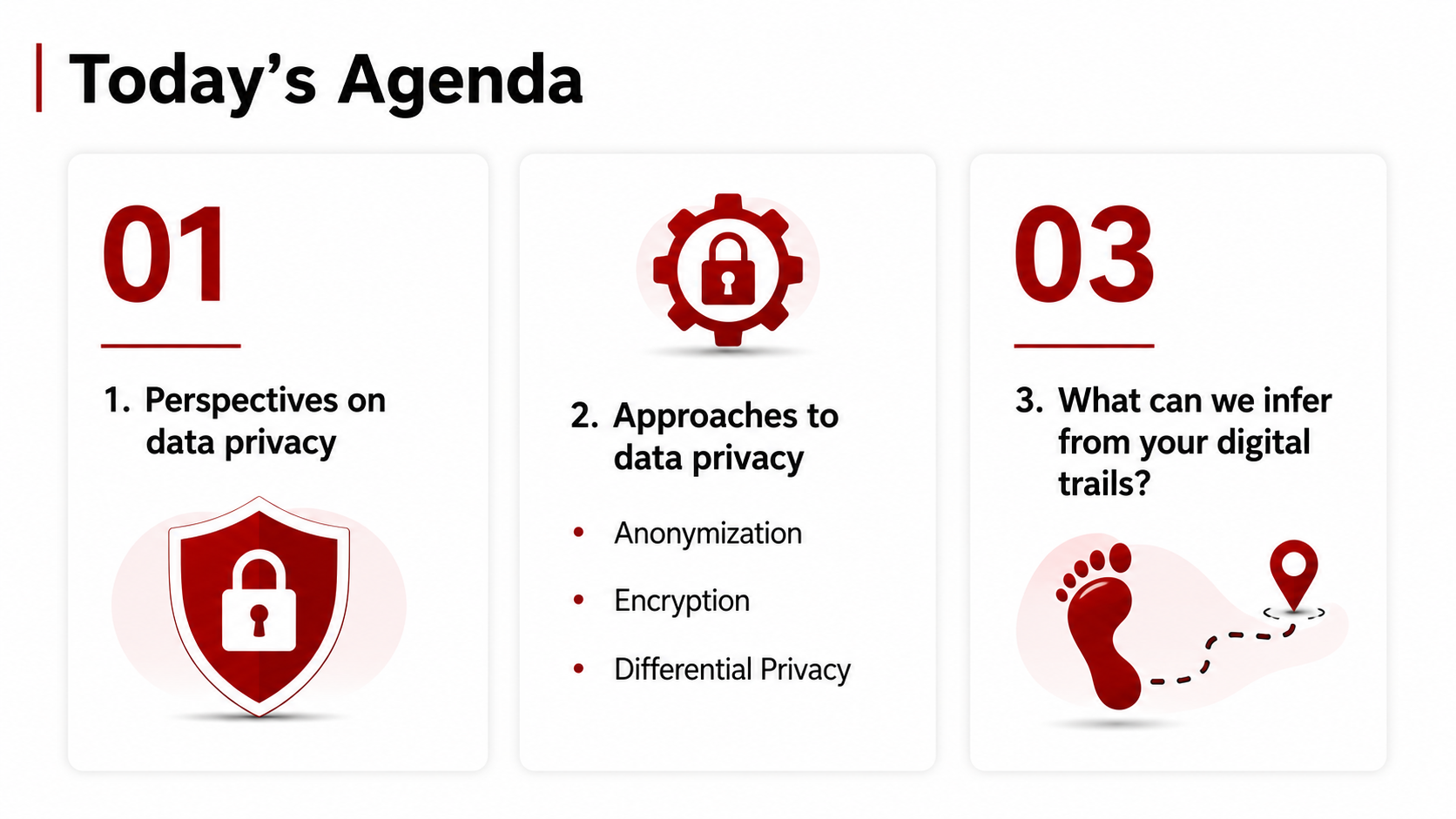 After: Redesigned slide 3 — visual roadmap with section indicators