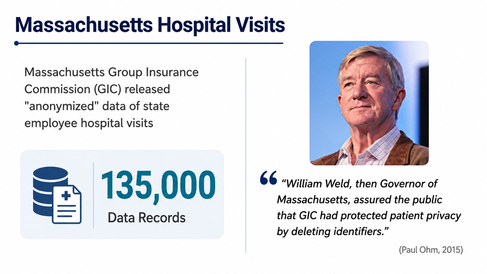 After: Redesigned slide 8 — narrative-driven layout with prominent quote and image