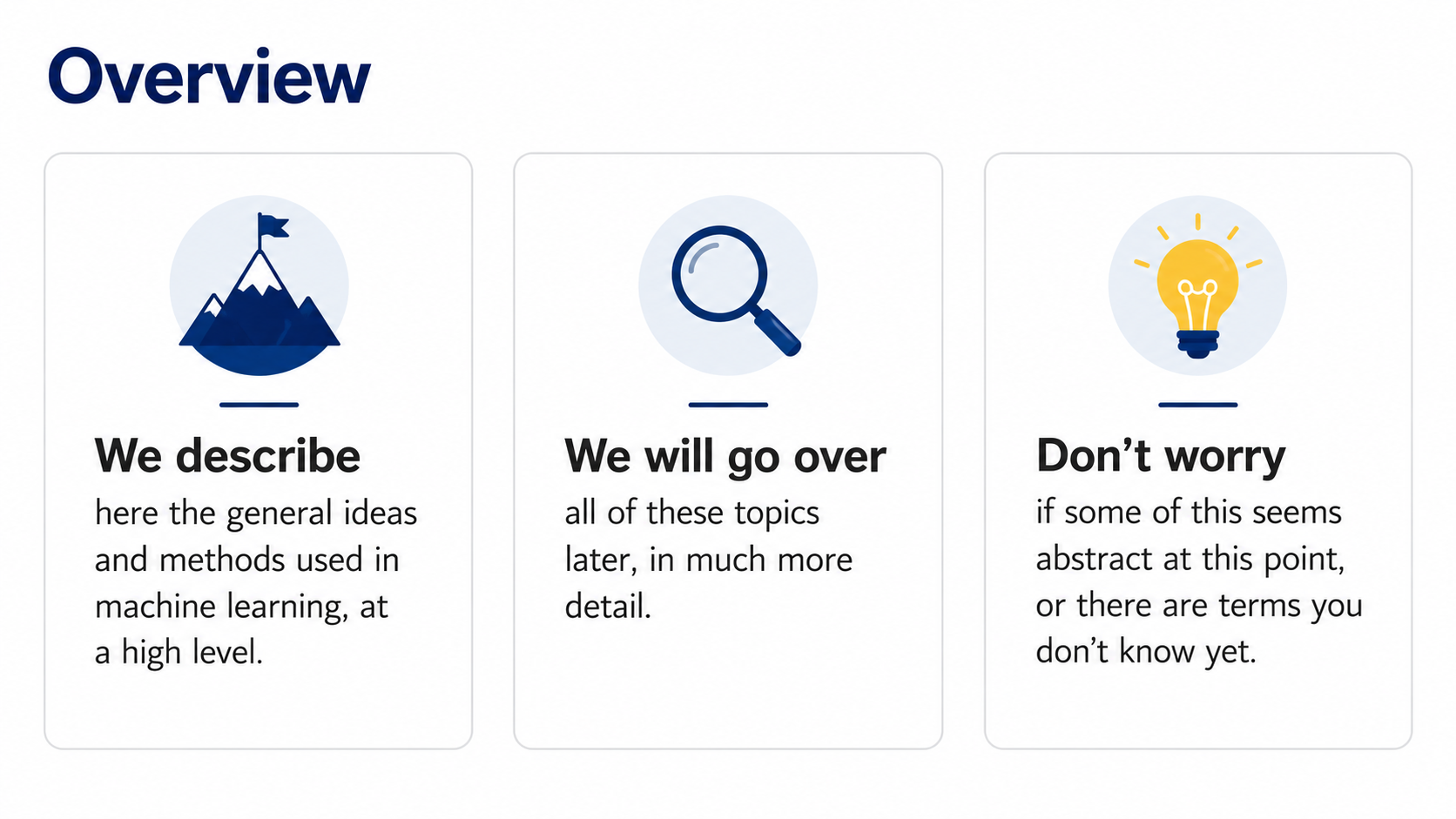 After: Redesigned slide 3 with structured intro cards