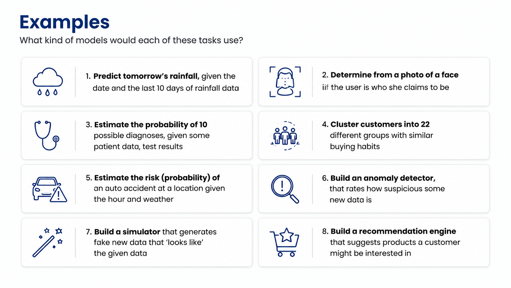 After: Redesigned slide 8 with domain-specific icon card grid