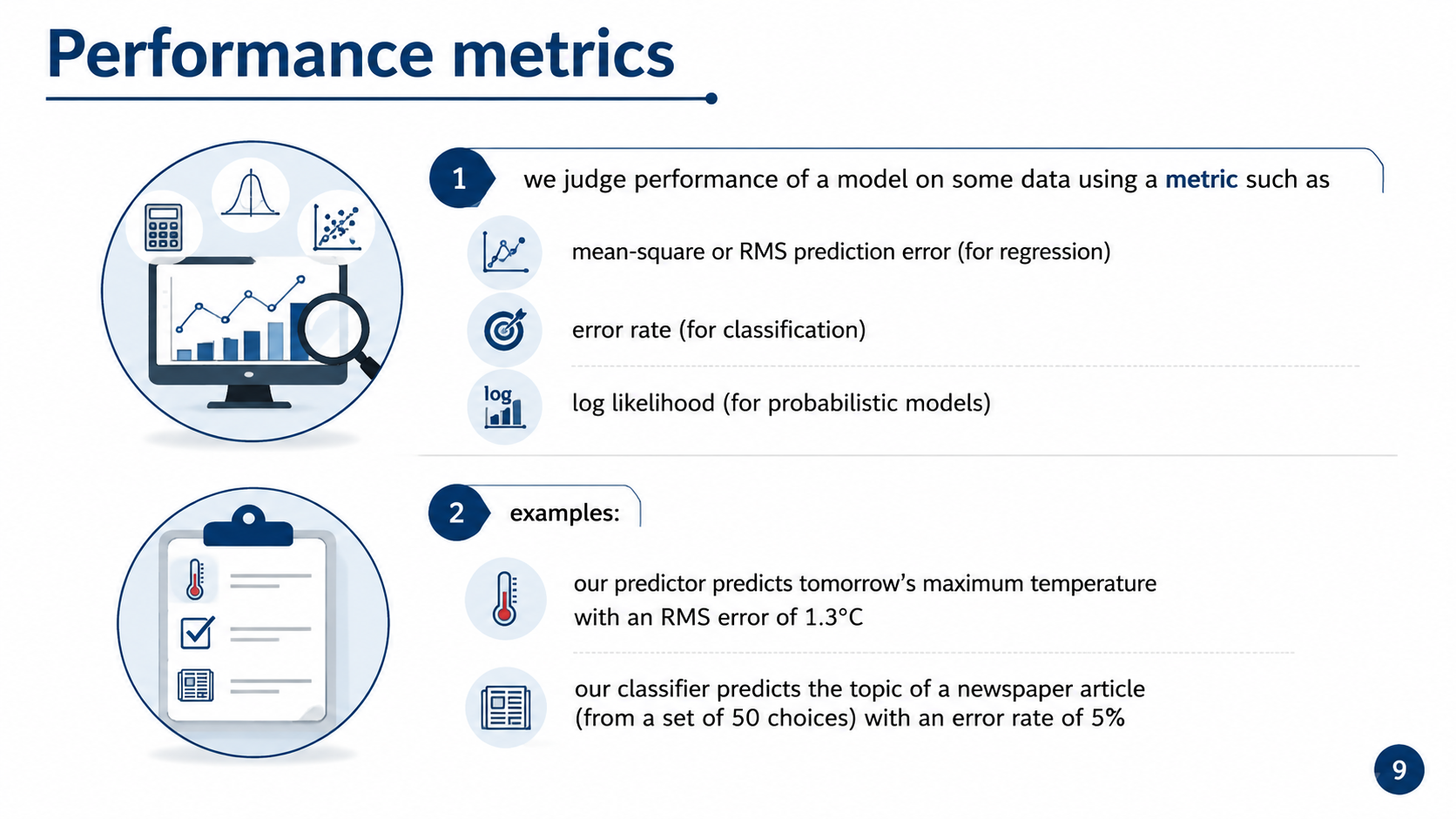 After: Redesigned slide 9 with structured metric cards