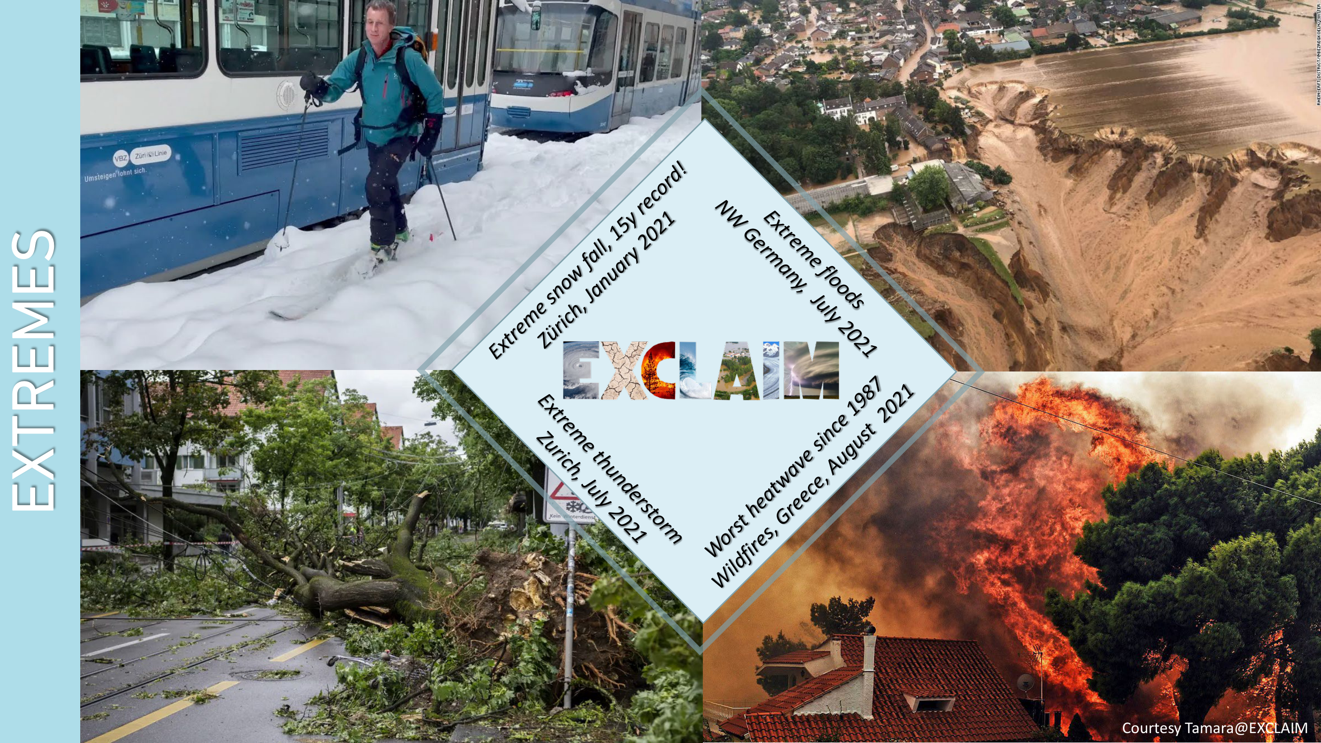 Before: Original slide 5 — rotated text labels on photo collage