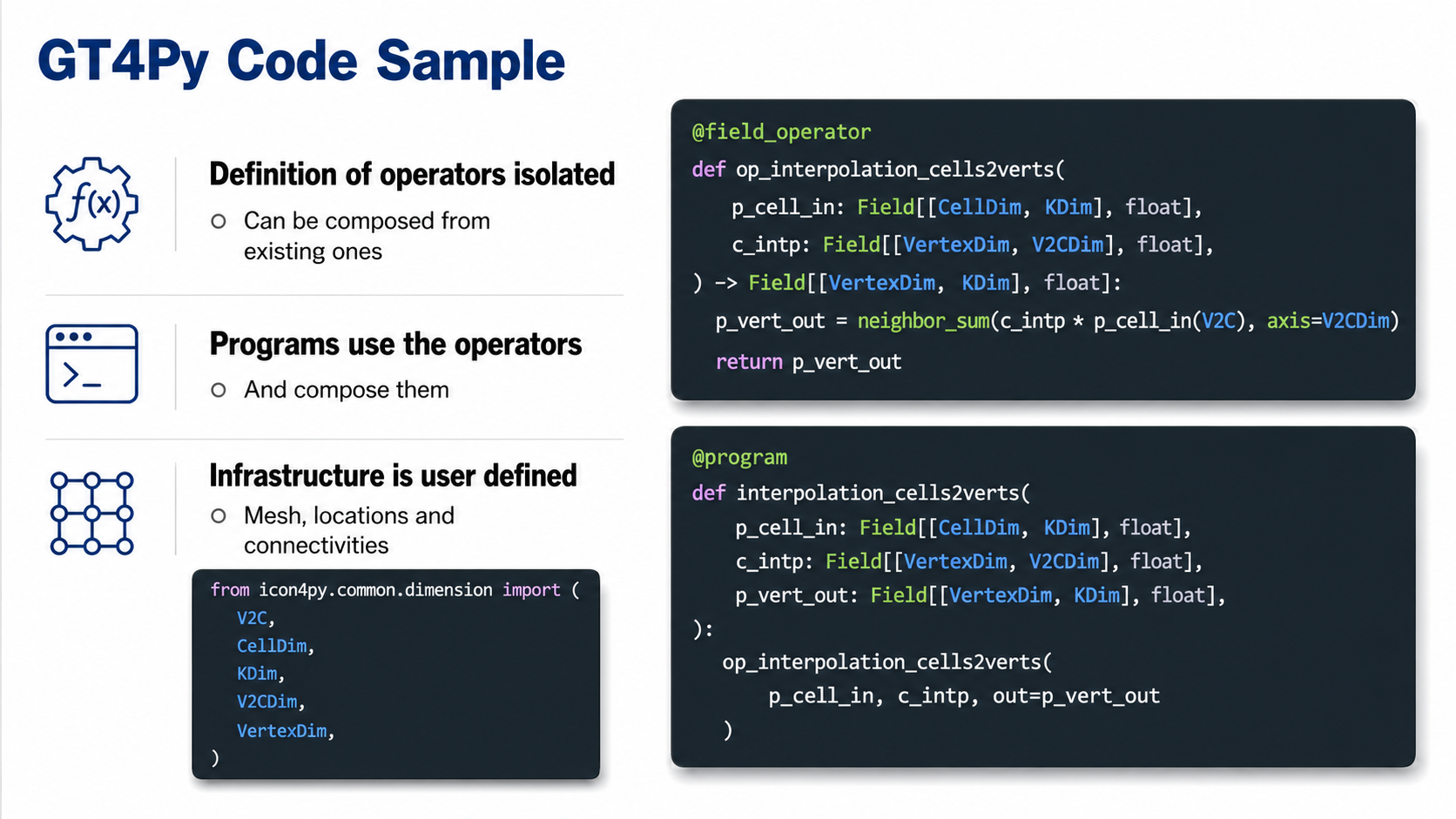 After: Redesigned slide 16 with theme-consistent code styling