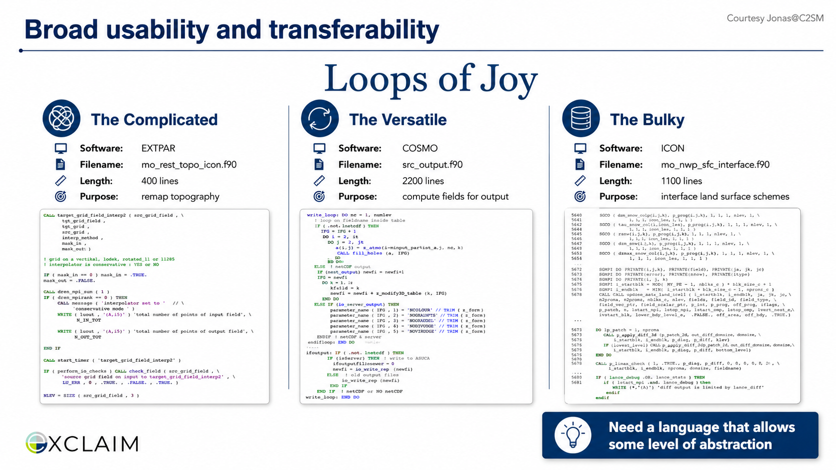 After: Redesigned slide 8 with unified font family